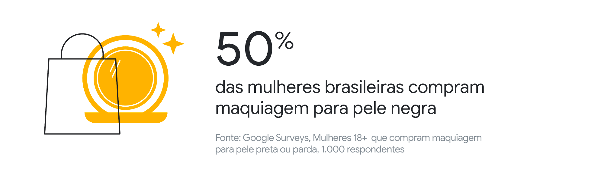 8 aprendizados de 2021 sobre diversidade, equidade e inclusão - inline 2 Desk