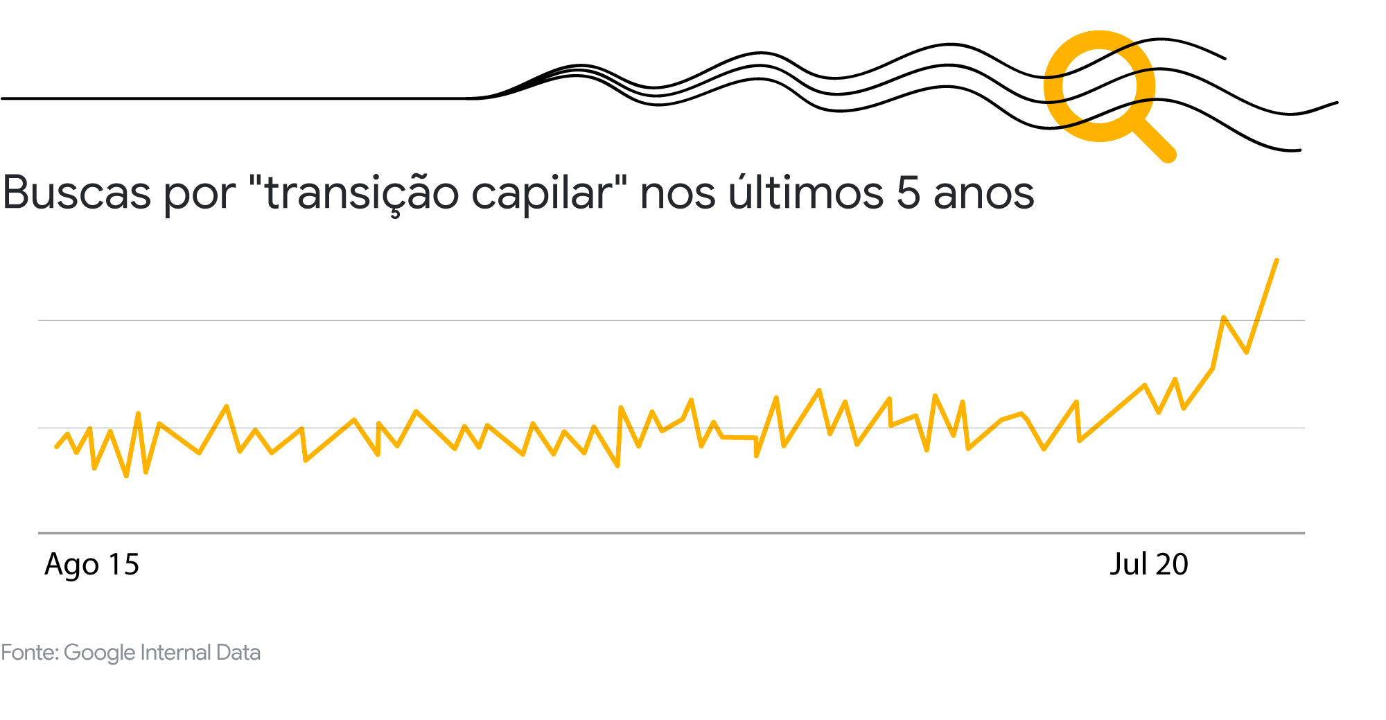 8 aprendizados de 2021 sobre diversidade, equidade e inclusão - inline 3 Desk