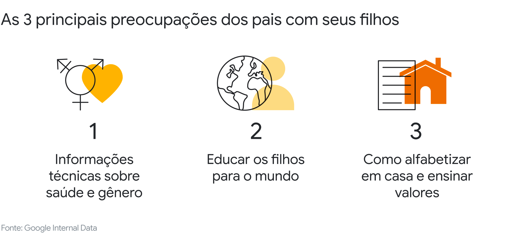8 aprendizados de 2021 sobre diversidade, equidade e inclusão - inline 4 desk