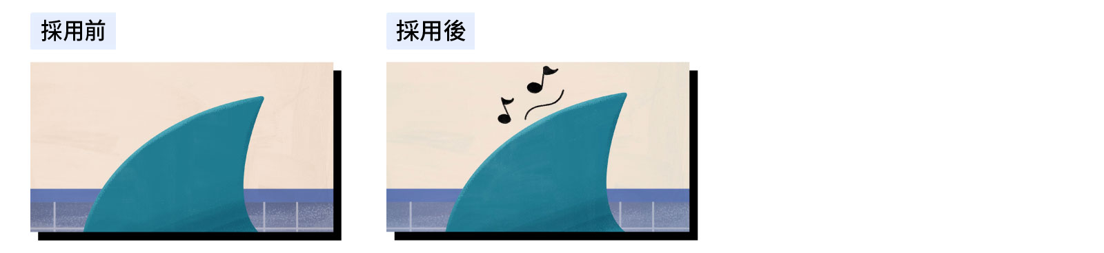 品牌宣傳(Branding)的策略一:以引人注目的廣告素材以建立觀眾對你品牌的記憶