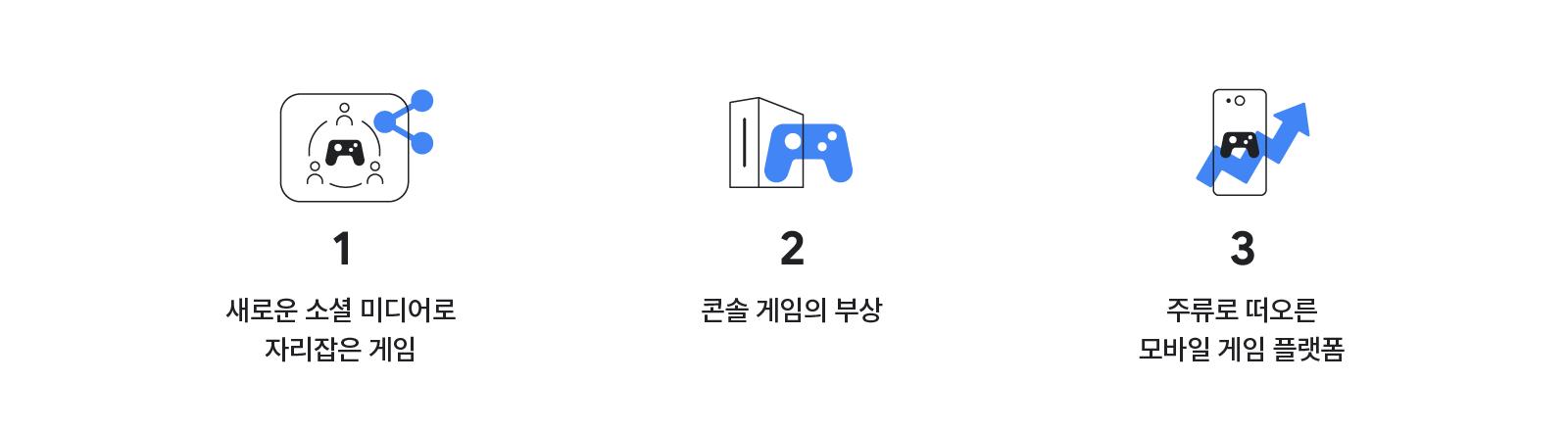 아시아 태평양 지역에서 펼쳐질 게임의 미래-0