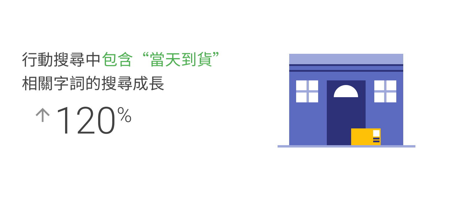 zh_impatient2_lg2x 拷貝.png