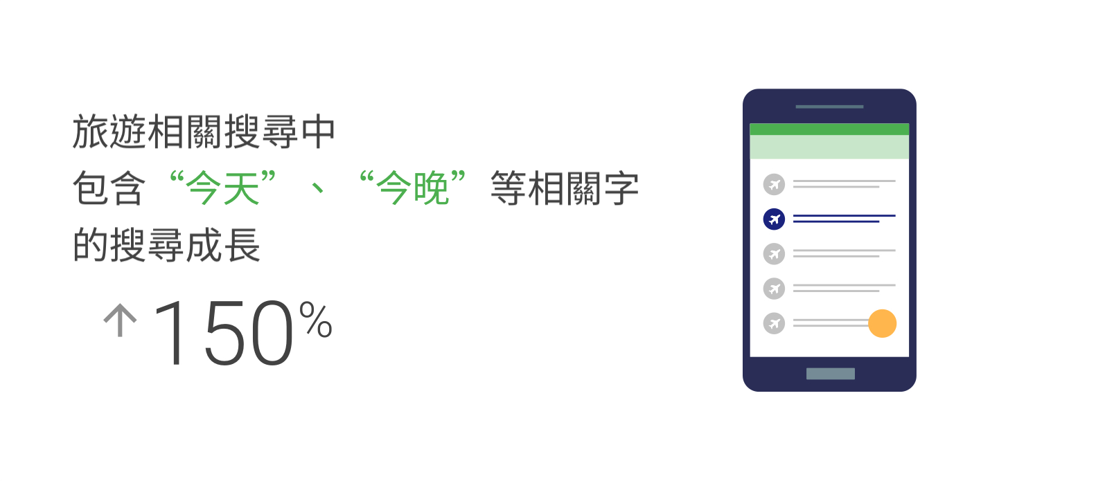 zh_impatient3_lg2x_arQOcAR 拷貝.png